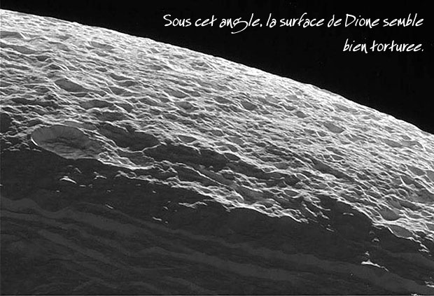 surface de Dioné